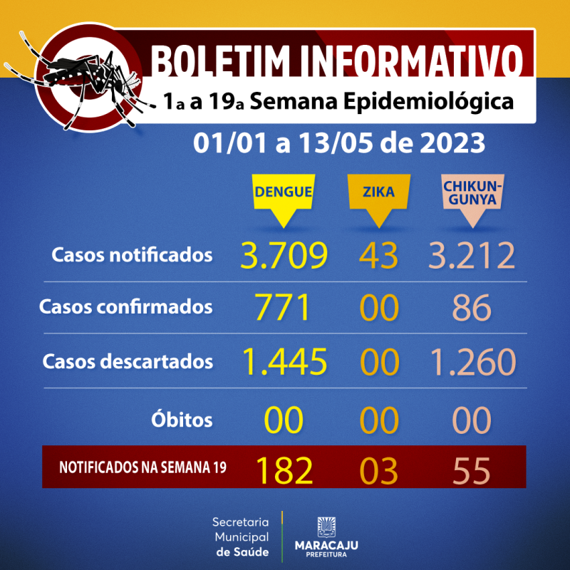 cd7762eb960aa8f6602a2710df1fbccc