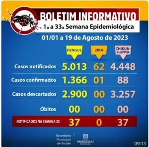 Captura de tela 2023-08-25 101933