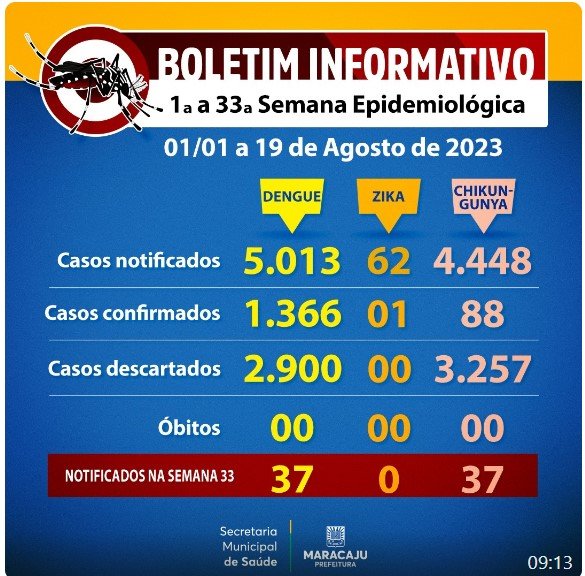 Captura de tela 2023-08-25 101933