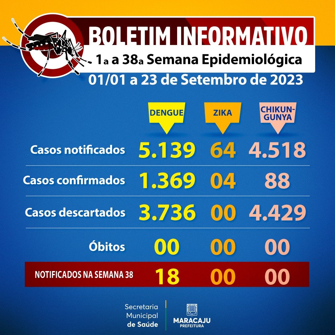 boletrim_da_dengue_28052215