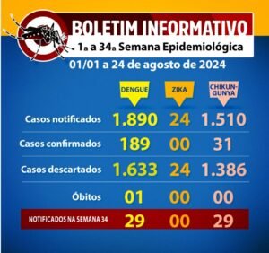 Captura de tela 2024-08-28 120556
