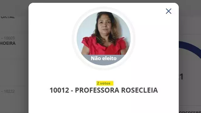 Juiz determina recontagem de votos em Porto Murtinho por fraude à cota
