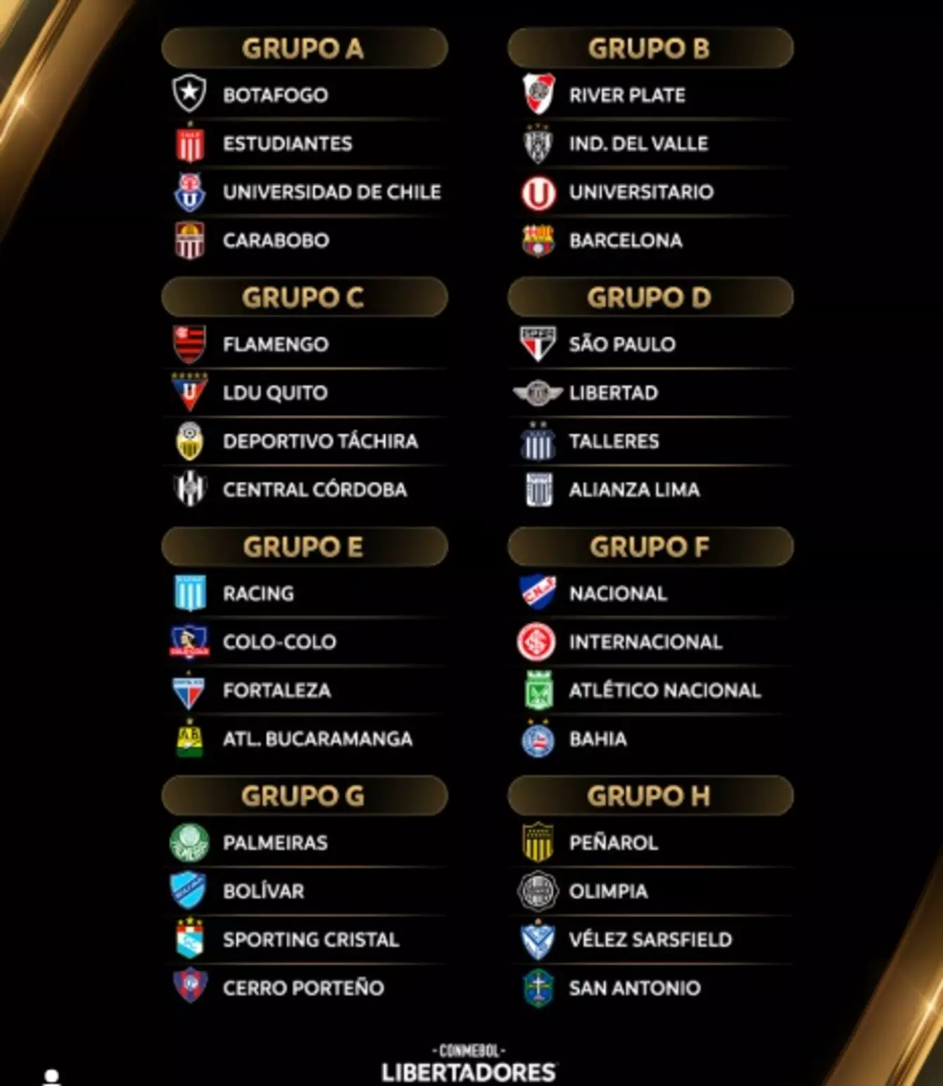 libertadores