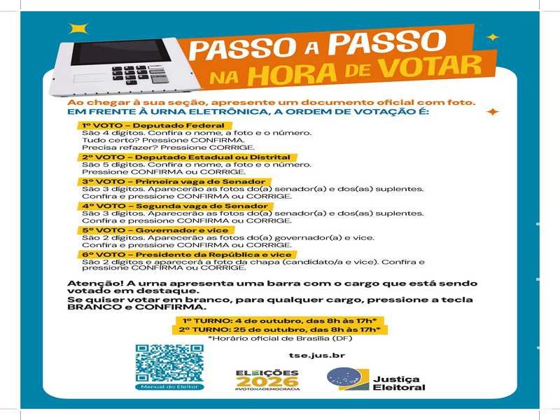 justica-eleitoral-divulga-a-ordem-de-votacao-na-urna-eletronica-e-orienta-eleitores-para-as-eleicoes-2026-1785586693